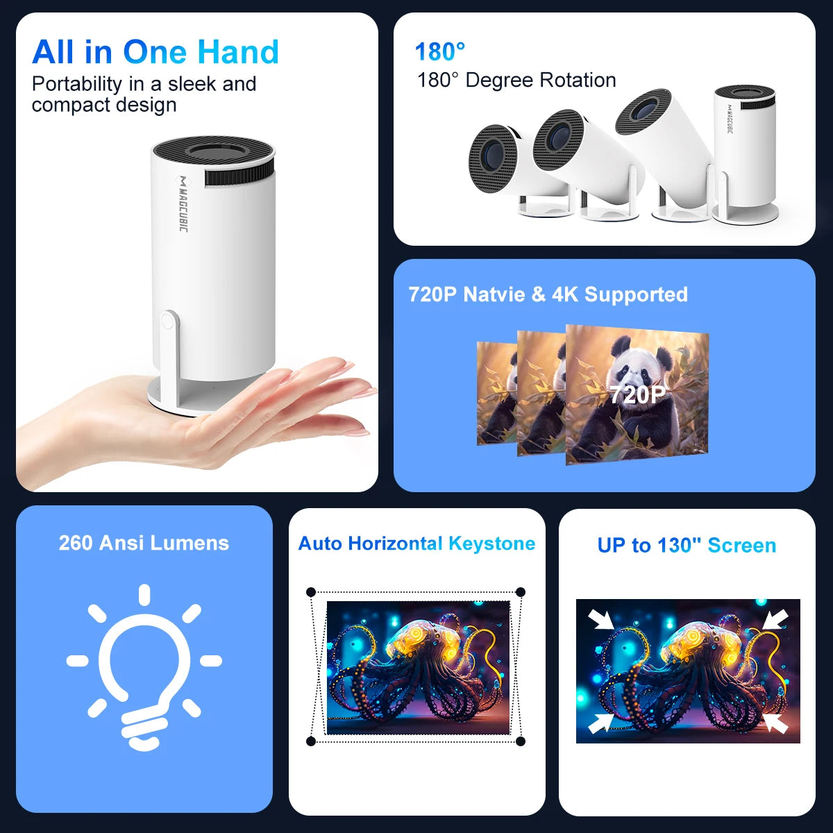 Magcubic Projector HY300 PRO 4K : Expérience Cinéma à Domicile avec WiFi 6 et Bluetooth 5.0