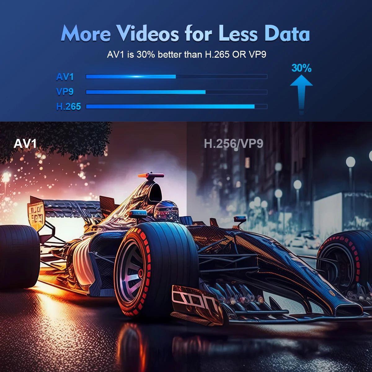 Magcubic Projector HY300 PRO 4K : Expérience Cinéma à Domicile avec WiFi 6 et Bluetooth 5.0